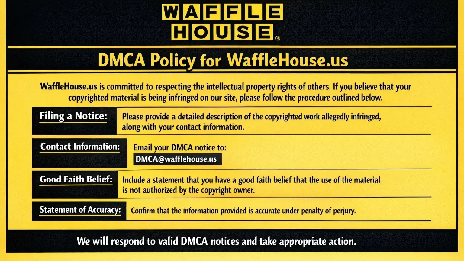 DMCA Policy for WaffleHouse.us