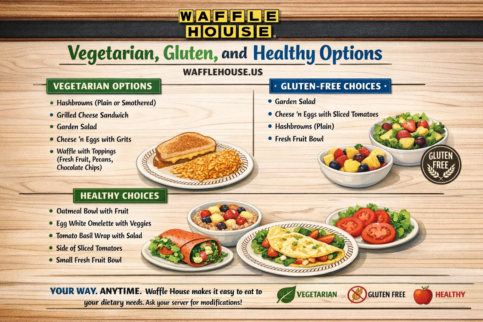 Waffle House Favorite Breakfast Menu with Price