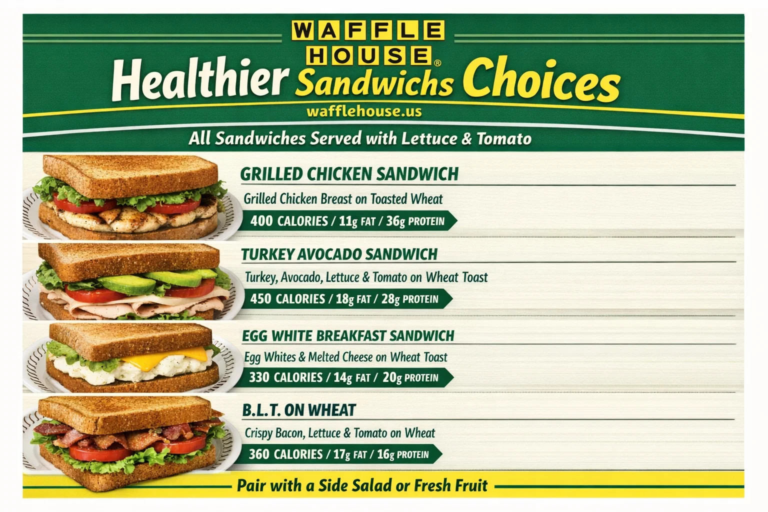 Waffle House Sandwiches Menu Complete 2026 Guide with Prices, Secret Tips