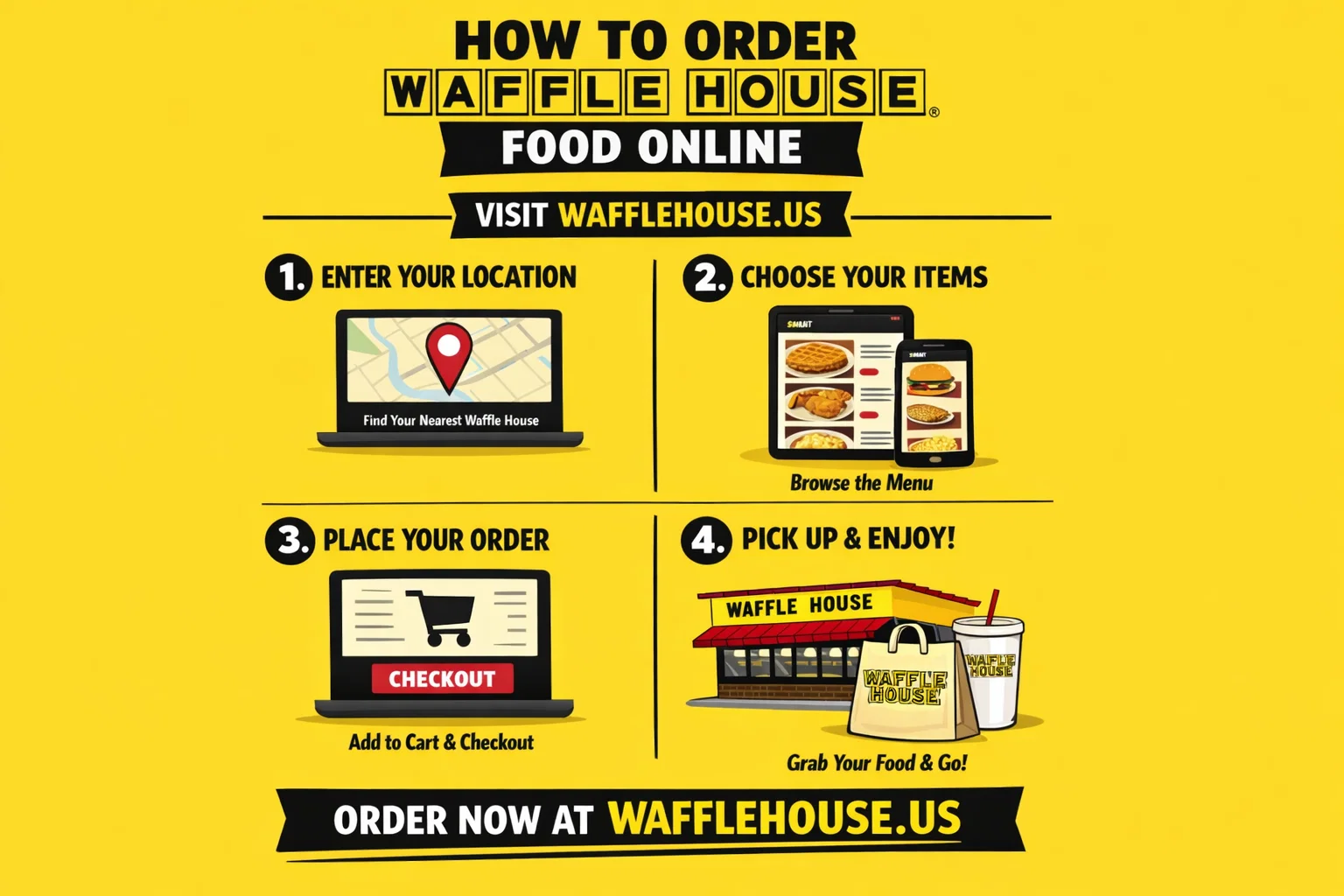 Waffle House Menu With Prices