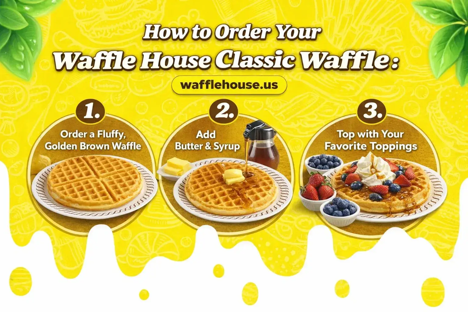 Waffle House Classic Waffle Price. The Complete Guide to America's Favorite Breakfast
