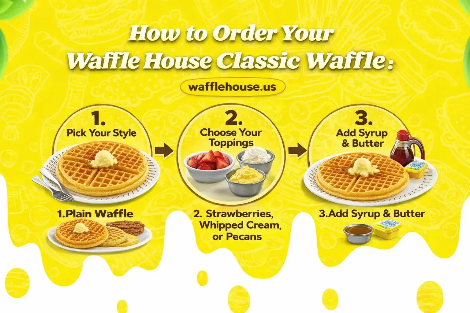 Waffle House Classic Waffle Price. The Complete Guide to America's Favorite Breakfast