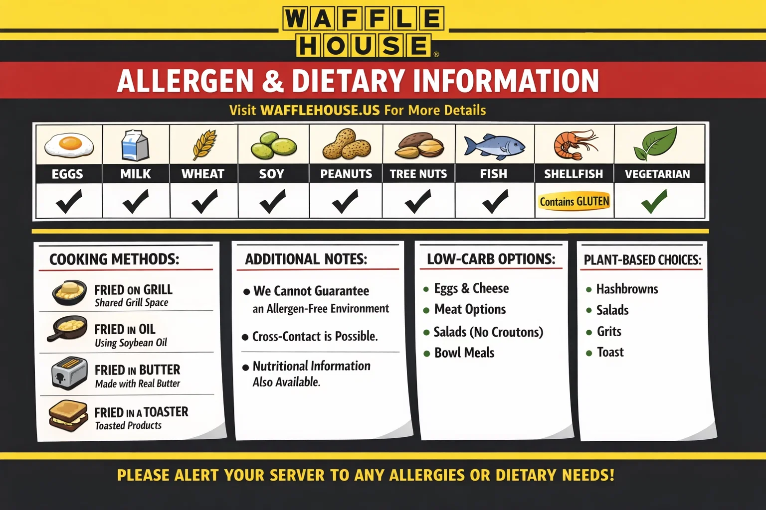 Waffle House Menu With Prices